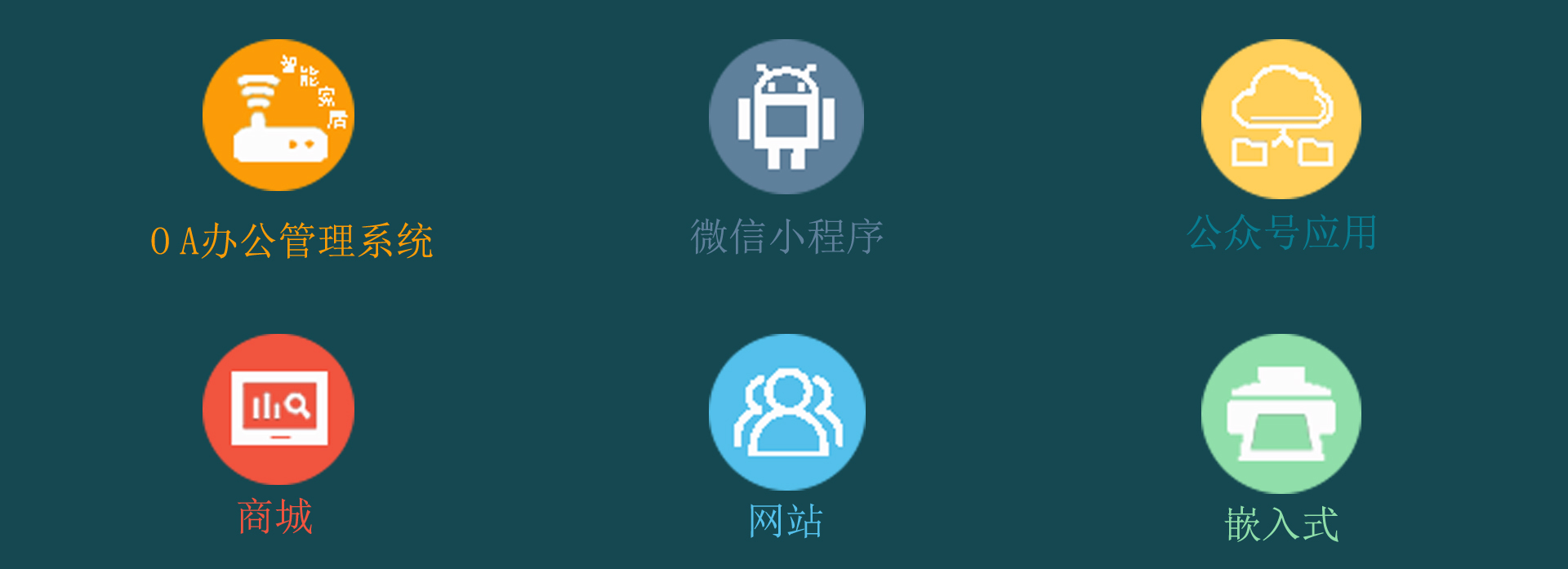 博州主要业务
